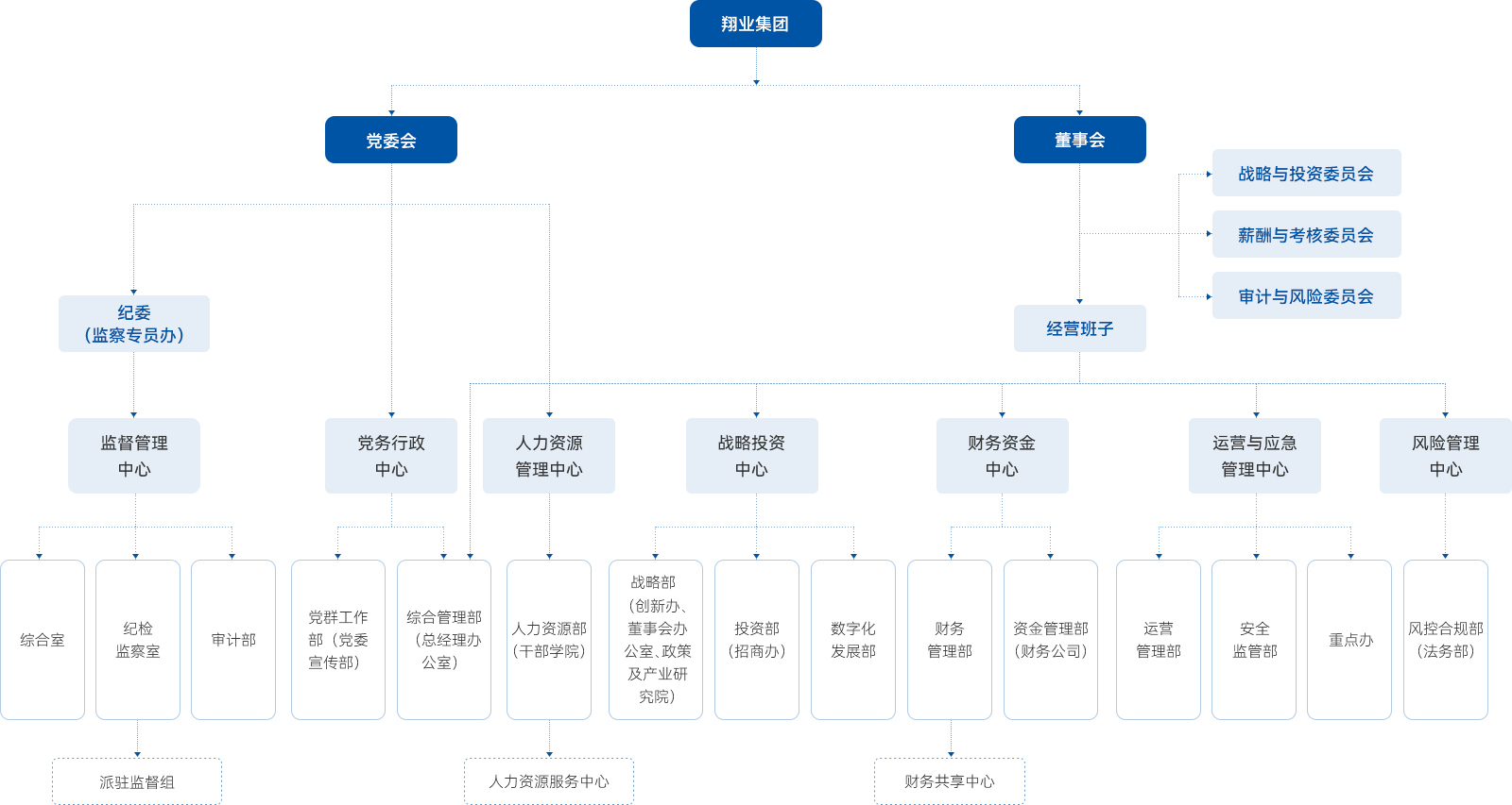 1762994571046 0324d655-1dfd-4848-a95e-bbfd58c7619a
